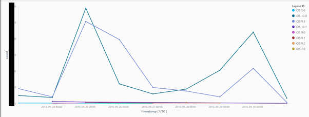 100116_1019_usingappins7